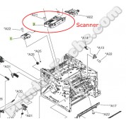P3015 M521 M525 scanner RM1-6322-000CN